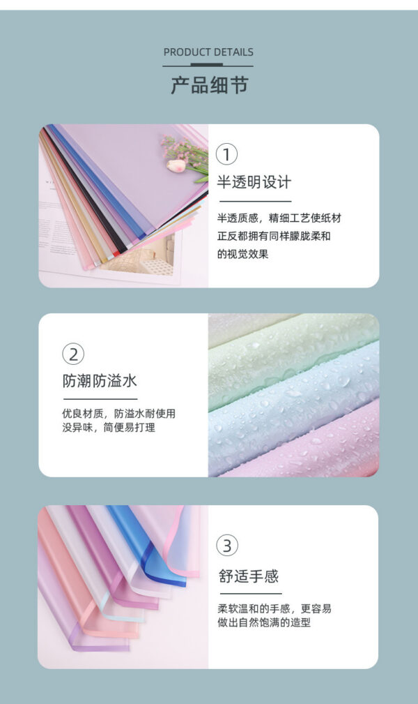 韩素纸防水鲜花包装纸材料花店花束花艺包装纸塑料纯色雾面纸 20张/包